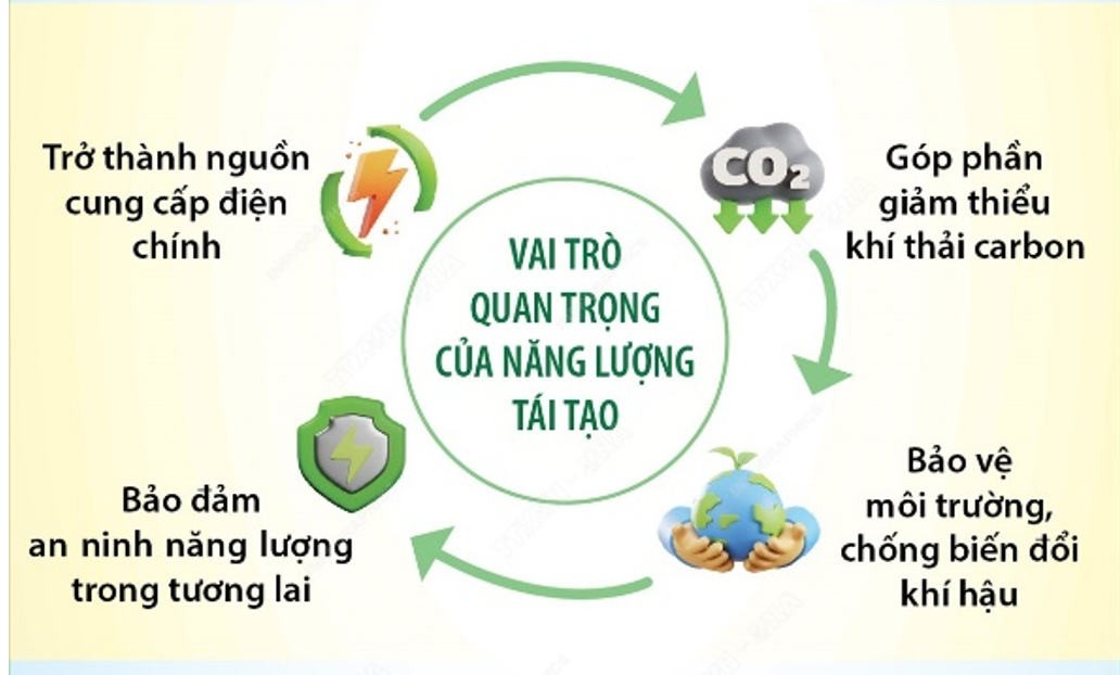 Ngày[-]Trái[-]Đất[-]bắt[-]đầu[-]như[-]thế[-]nào?[-]Chủ[-]đề,[-]tầm[-]quan[-]trọng[-]và[-]sự[-]thật